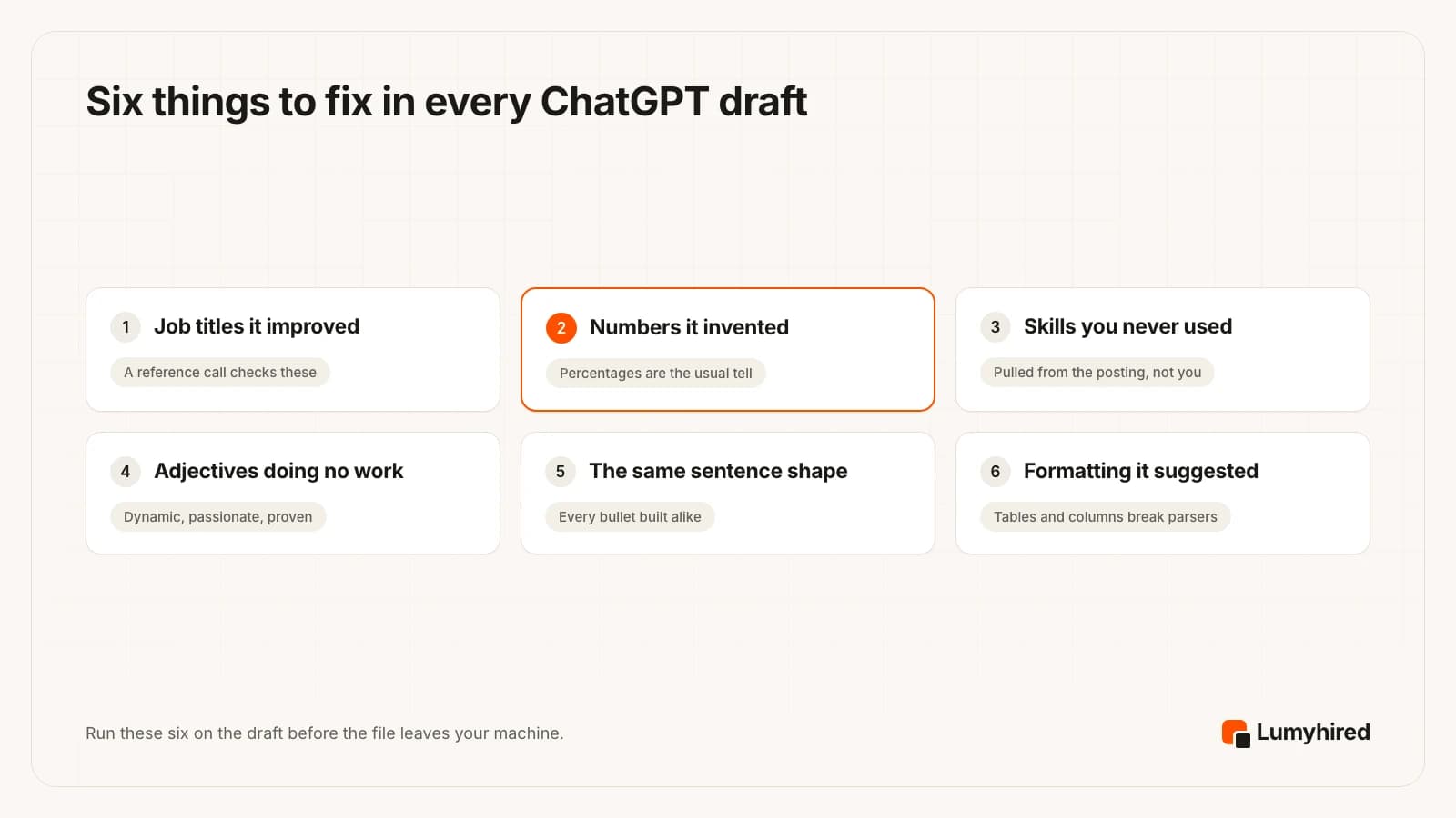 Six cards: job titles it improved, numbers it invented (highlighted), skills you never used, adjectives doing no work, the same sentence shape in every bullet, formatting it suggested.